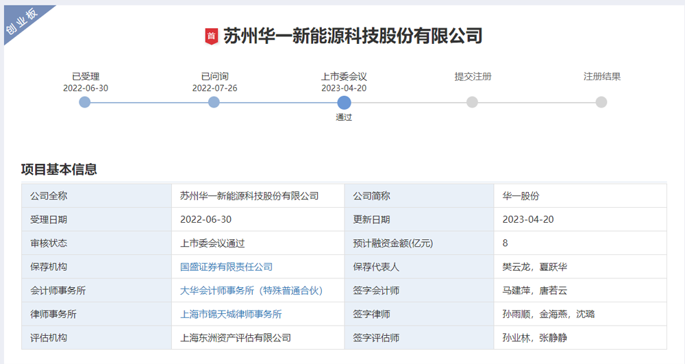 奥克股份参股公司苏州华一创业板IPO（首发）过会.png